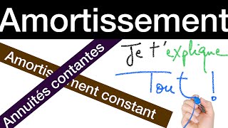 Le tableau d’amortissement d’un emprunt  Comment faire [upl. by Donnenfeld965]