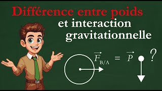 Différence entre poids et interaction gravitationnelle [upl. by Leizo]