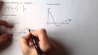 Numerisk beräkning av integraler [upl. by Titos]