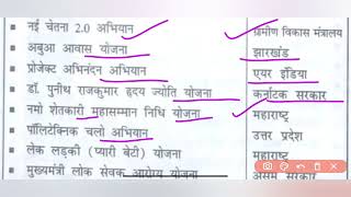 yojnaye in hindi 2024 current affairs  kendra sarkar ki yojnaye in hindi  state ki yojnaye [upl. by Fenton]