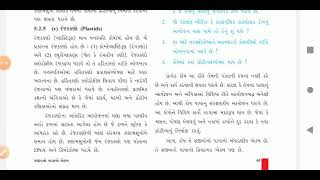 ધોરણ 9 પ્રકરણ 5 રંજકકણ અને રસધાની [upl. by Nolrah86]