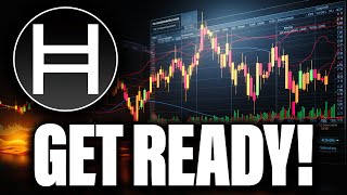 HBAR HOLDERS GET READY FOR THIS WEEK BIG UPDATE [upl. by Esya122]