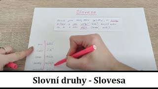 Slovní druhy  Slovesa [upl. by Ydoc374]