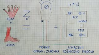 Symulacja prądu porażeniowego upływowego Test wyłącznika różnicowoprądowego RCD [upl. by Iphigeniah]