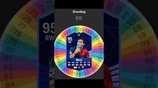 I Respun MESSI at BARCELONA fifa football soccer spinner messi [upl. by Idel13]