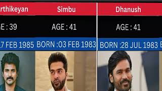 Age comparison of famous tamil actors [upl. by Gnuoy]