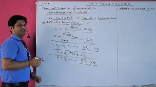 ChemicalPropertiesOfNonMetals class10 cbse [upl. by Burnard576]