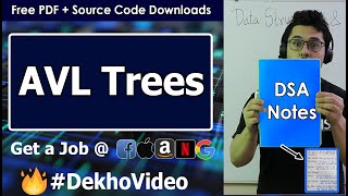 AVL Trees  Introduction [upl. by Nemraciram]