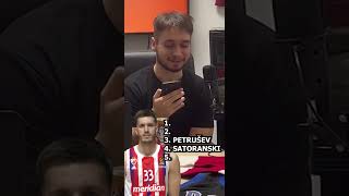 ANDJUS ređa EVROLIGAŠKE IGRAČE od 1 do 5 fyp foryou andjus euroleague crvenazvezda partizan [upl. by Mosira945]