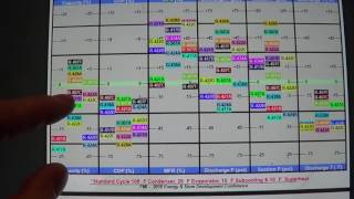 R22 conversion comparisons What is the best substitute [upl. by Ardnuasac595]