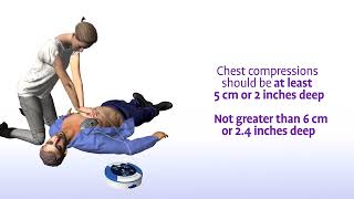 HeartSine Samaritan 360P Defib Instructional Video [upl. by Nylrahs]