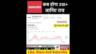 Zomato share latest news  zomato share news today  Zomato stock analysis  zomato share news [upl. by Airotkiv242]