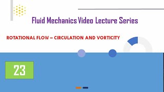 23 Circulation and Vorticity Explained [upl. by Ecerahc]