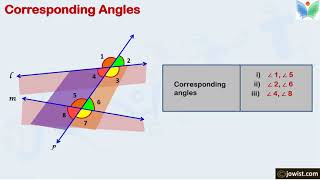 Easy trick to identify pair of angles Corresponding  Alternate [upl. by Trawets]