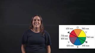 Transition Metal Complexes How to determine the colour of the complex [upl. by Ellered487]