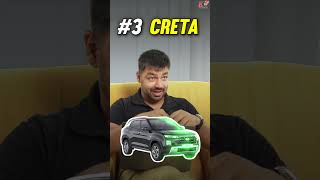 Best Cars in India [upl. by Oratnek]