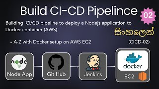 Building a CICD Pipeline for Nodejs App and Docker Deployment  StepbyStep [upl. by Aneis286]