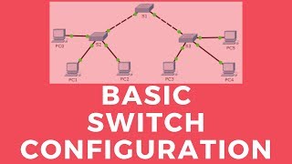 Simple Basic Switch Configuration and show mac address Table in Hindi [upl. by Eatton]