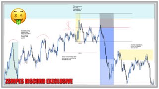 Why Hedging Will Make Your Profitable in Forex  EURGBP BACKTEST PART 2 [upl. by Bast]