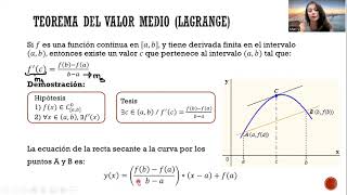 Demostración  TEOREMA DE LAGRANGE [upl. by Nigem]