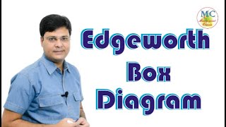 Edgeworth Box Diagram Hindi [upl. by Winograd590]