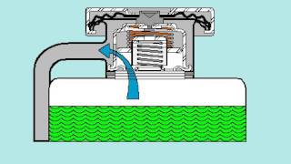 FUNCIONAMIENTO TAPA DE RADIADOR  SISTEMA DE ENFRIAMIENTO [upl. by Sigismondo]