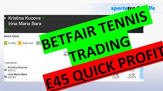 Tennis Trading  Profiting from LOSING Trade shorts [upl. by Brynn]