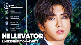 Stray Kids  Hellevator Line Distribution  Lyrics Color Coded PATREON REQUESTED [upl. by Nylireg]