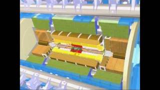 Large Hadron Collider  Animation [upl. by Lundell]