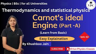 Carnots Ideal Engine  bsc 2nd year  lect 13  thermodynamics and statistical physics [upl. by Oludoet]