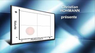 Lean maturité performance efficacité et efficience [upl. by Mayyahk]