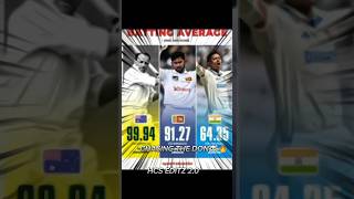 Bro is chasing sir Don bradmanHCS EDITZ 20CRICKET SHORTS CRICKETSHORTS [upl. by Aserej]