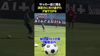 サッカー史に残る決定力に欠け過ぎたFWTOP4 サッカー トーレス サッカー解説 [upl. by Graner]