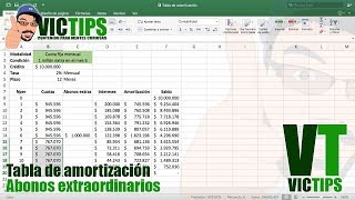 Amortización Full en Excel con Seguro de Vida y Abono a Capital Paso a Paso [upl. by Philips]