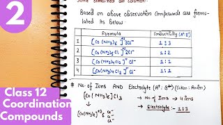 2 Werners theory questions Write formula and find number of ions Class12 Coordination Compounds [upl. by Suoiradal]