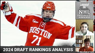 Breaking Down 2024 NHL Draft December Rankings  Scouting Notebook [upl. by Rosse]