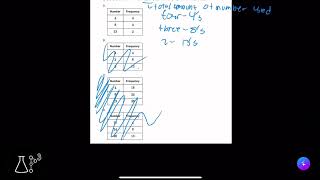 SAT Math Prep Onevariable data Distributions and measures of center and spread [upl. by Lorenz]