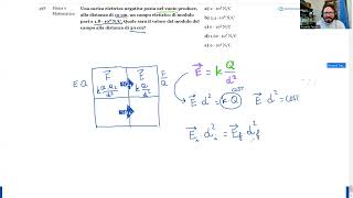 🔭 Luglio 2024  Fisica e matematica n° 498  Una carica elettrica negativa posta nel vuoto produce… [upl. by Glennon539]