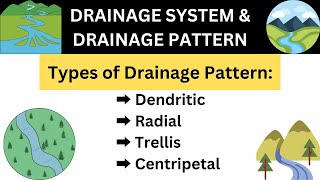 Drainage System and PatternsTypes of Drainage PatternGeography [upl. by Gilcrest69]