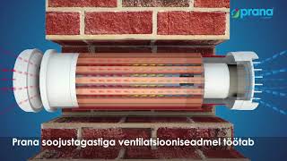 Prana ventilatsiooniseade [upl. by Assetniuq]