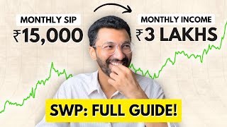 Generating Regular Income from Mutual Funds  Goalbased SIP  SWP Investment Strategies [upl. by Bradski563]