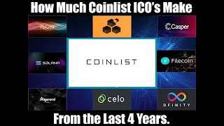 Every Coinlist ICO ranked on gains [upl. by Idnak735]