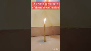 thermal conduction [upl. by Disario]