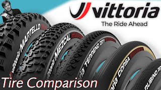 BTI FRESH PRODUCE  Vittoria Tires Comparison [upl. by Hickie200]