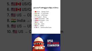 Toughest Exams in the World shorts upsc upscmotivation iitjee upscexam upscaspirants [upl. by Iroc39]