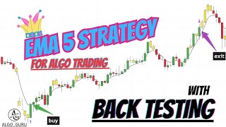 EMA 5 strategy for ALGO TRADING with back testing [upl. by Ronica]