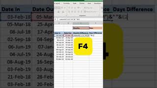 You must know this excel trick 🔥 excelformula excelshortcuts exceltips [upl. by Oimetra]