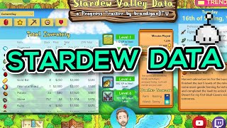 I made a dashboard to track EVERYTHING in Stardew Valley [upl. by Aitital192]