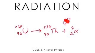 Nuclear Radiation amp Decay Equations  GCSE amp Alevel Physics full version [upl. by Ardnaxila469]