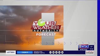 Monday night weathercast [upl. by Ifill248]